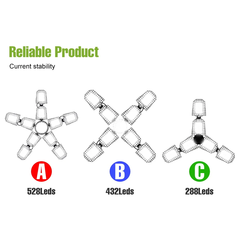 400 واط LED مصباح المرآب E27 ورشة عمل مصباح 100-277 فولت سطوع عالية مستودع ضوء السقف الطابق السفلي مصنع وقوف السيارات الإضاءة