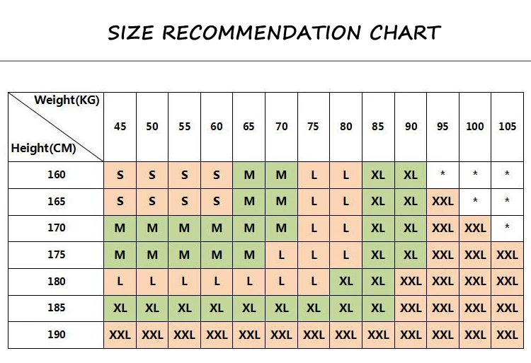 Manufacturer size chart