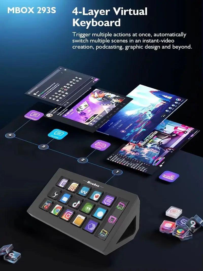 لوحة مفاتيح بصرية صغيرة من Stream Deck 15 مفتاحًا، زر StreamDeck LCD، وحدة تحكم إنشاء المحتوى المباشر، زر مخصص لهدايا Win/MacOS