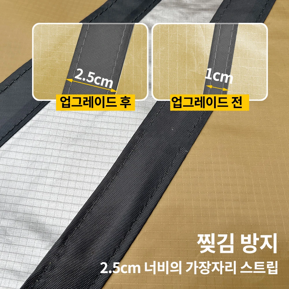Große achteckige Campingplane 5,1x5,1m, silberbeschichtet, wasserdicht, Sonnenschutz (mit 2,8m Stangenset / 17x17ft Planenmaterial) – Detail 18