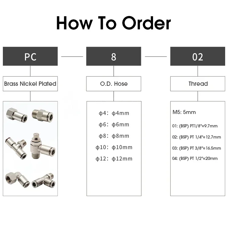 Pneumatic Connectors BSPT M5 1/8'' 1/4'' 3/8'' 1/2''  Male Nickel Plated Brass Push In Quick Connector Release Air Fitting