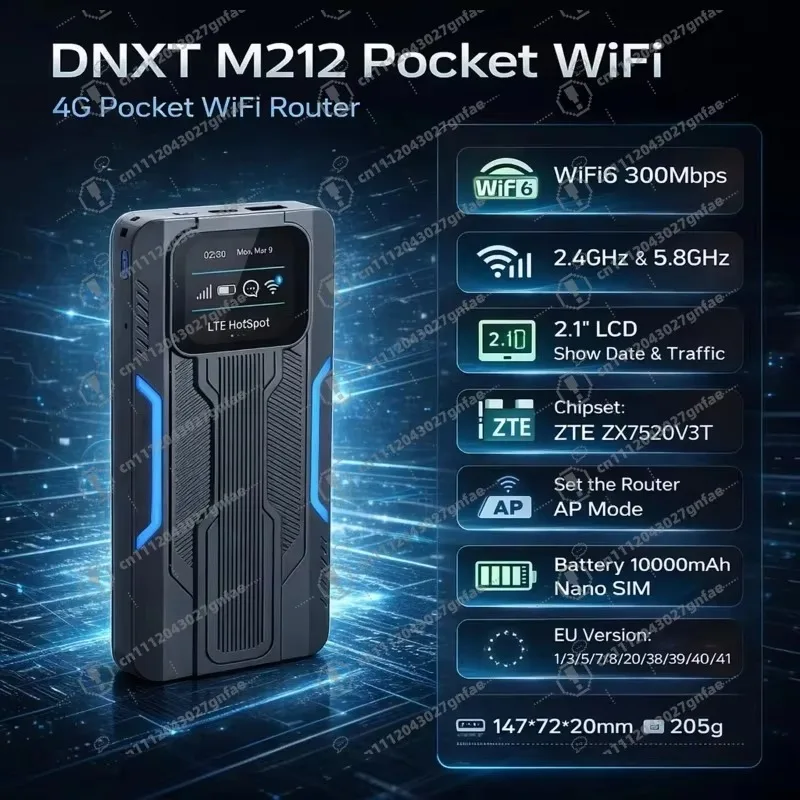 Router 4g 2.4G & 5.8G Portable Wifi Router WiFi6 WPS Car Pocket Wifi AP Mode, Tle Router for Portable Travel