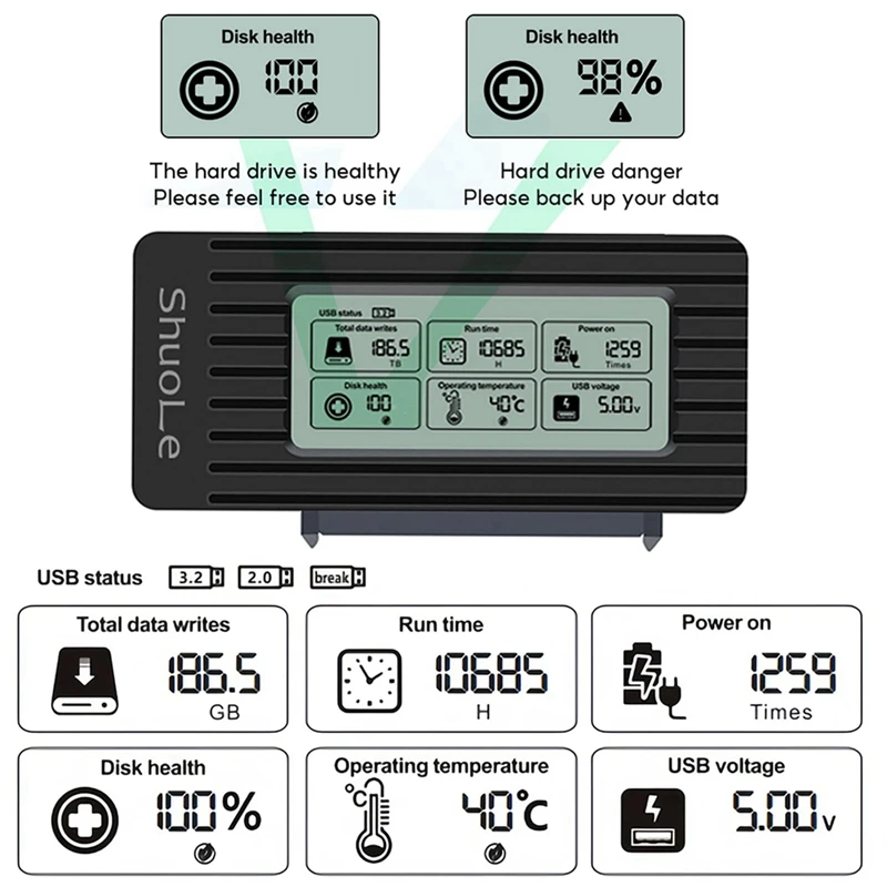 Shuole USB 3.0 para cabo adaptador SATA/IDE para conversor de disco rígido HDD/SSD SATA III de 2,5 e 3,5 polegadas para PC e laptop