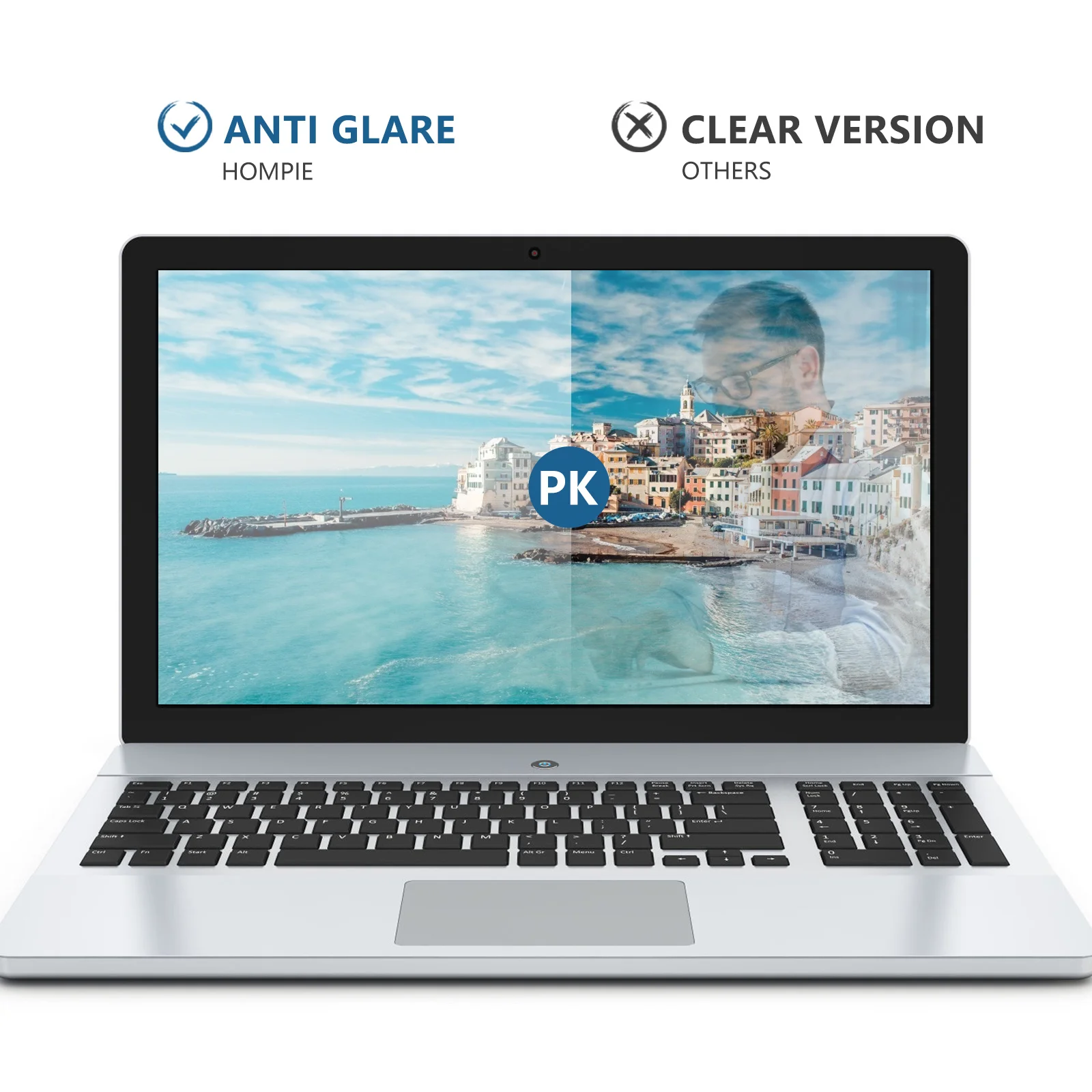 

Laptop Screen Potector Anti- Film Easy Installation Anti-Scratch Eye-Friendly High Light Transmittance