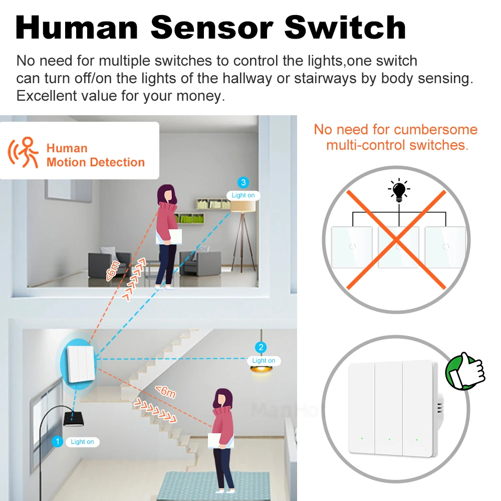 Nowy inteligentny włącznik ścienny Tuya Zigbee z czujnikiem ruchu człowieka Brak neutralnego Brak kondensatora Współpracuje z Alexa Google Home