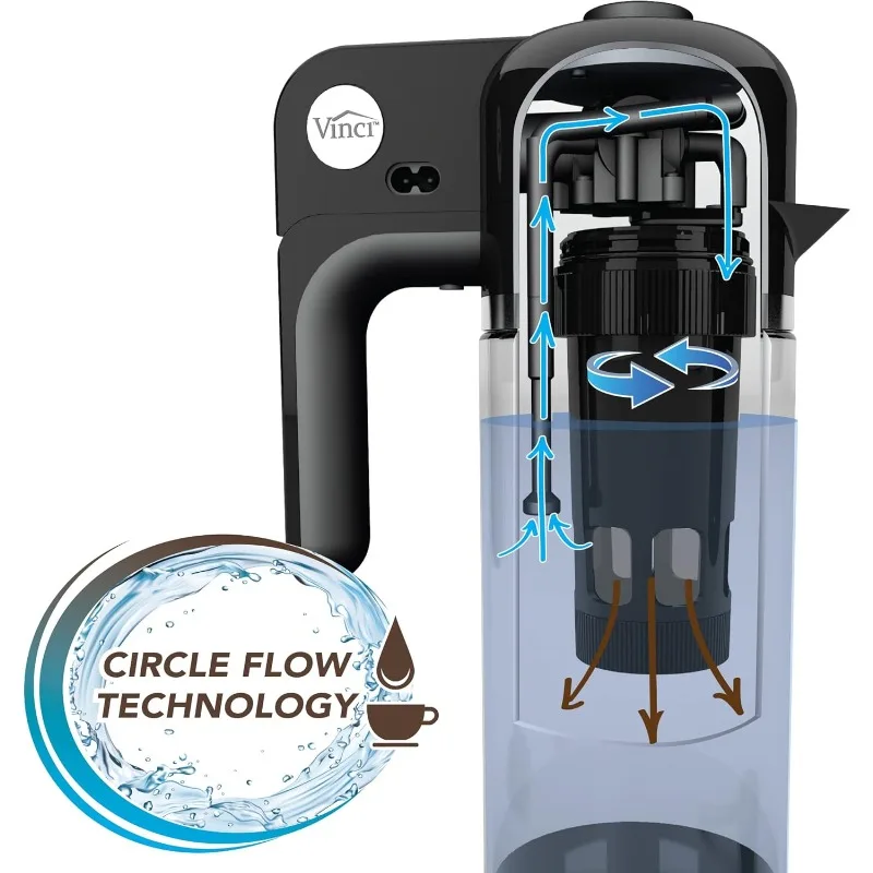 VINCI Express Cold Brew, Electric Cold Brew Coffee Maker,Easy to Use & Clean, Glass Carafe, Cold Brewe,1.1 L Pitcher 37 oz