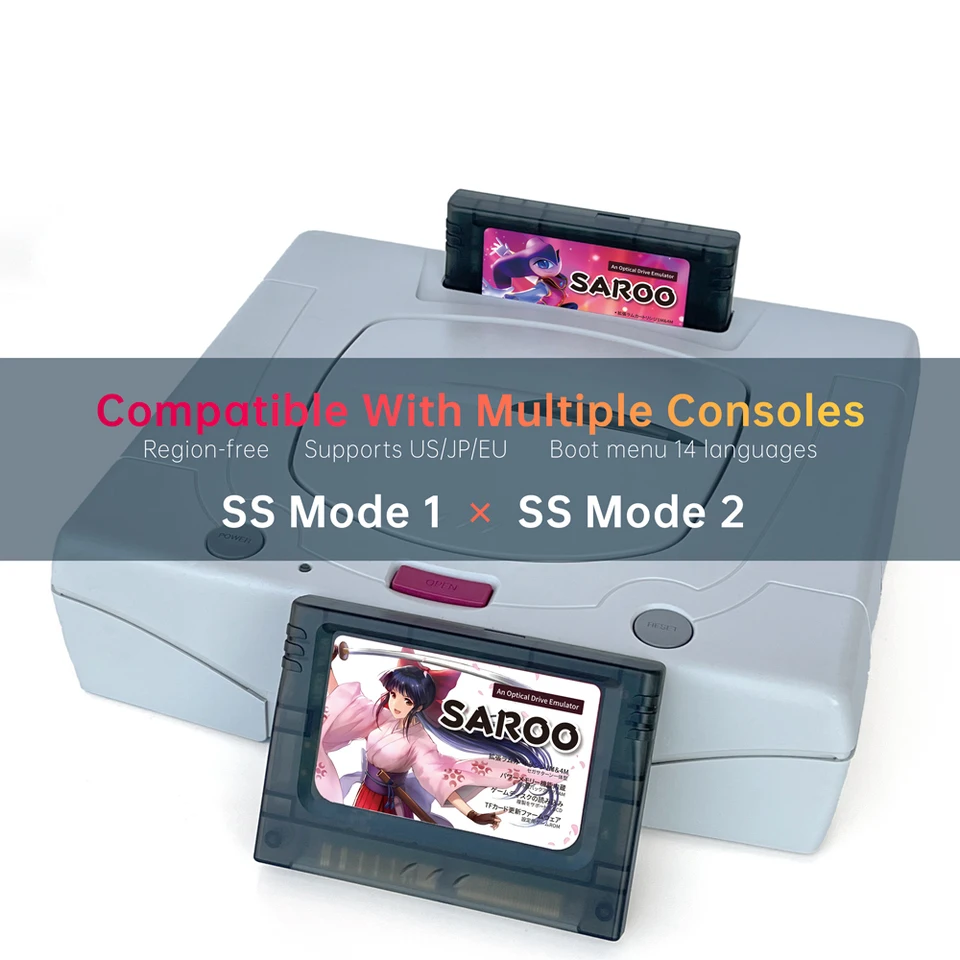 Fastest SAROO Cart All In One For Sega Saturn US/JP/EU Consoles