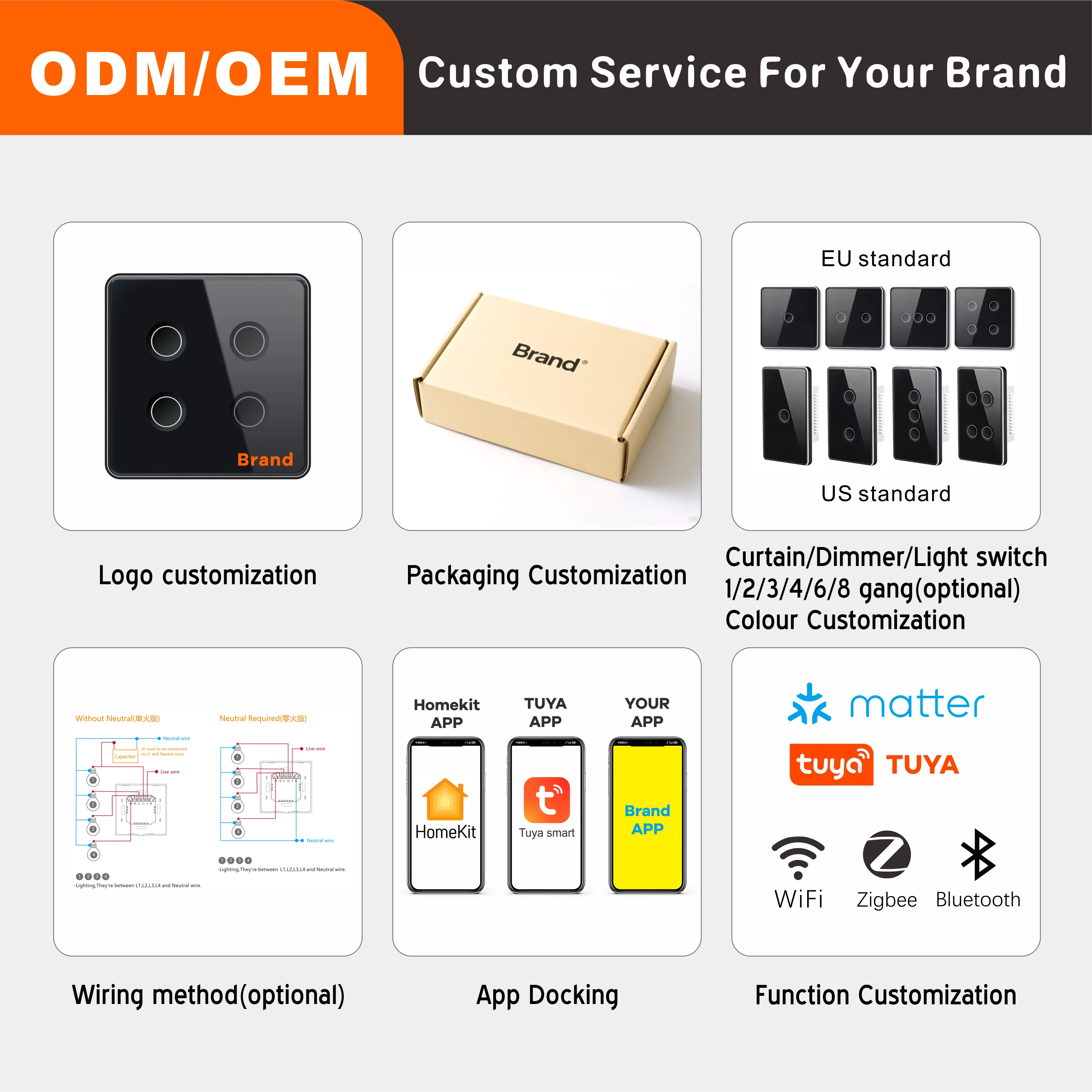 STLF Tuya المنزل الذكي 240 فولت مفاتيح الحائط واي فاي زيجبي يعتم المشهد التبديل 4way 8way Led التحكم مفتاح ذكي