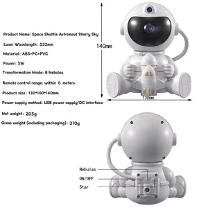 7 Hauptverkaufskoration Home Ästhetik - №4