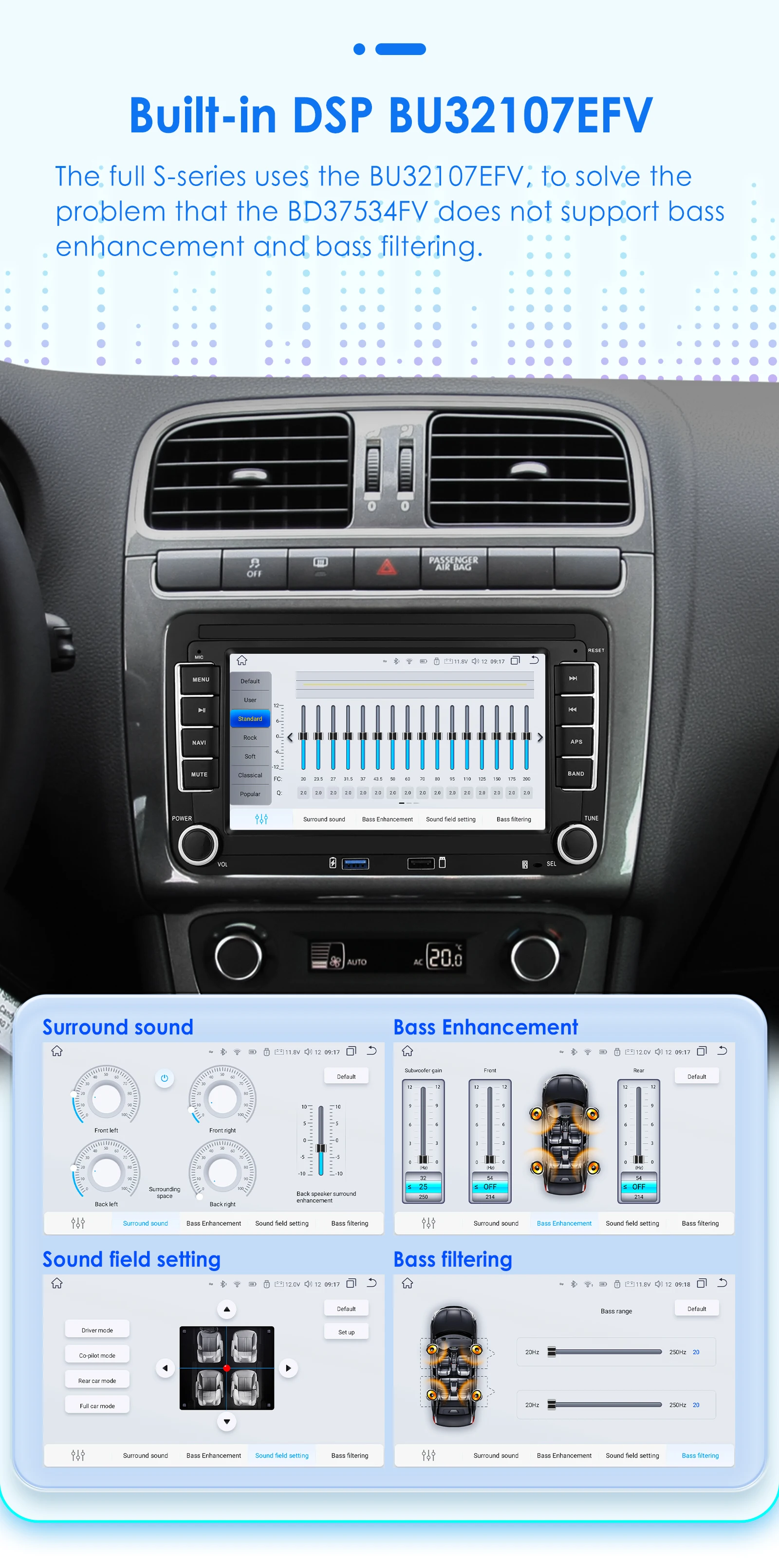 Android Auto Radio Voor Vw Volkswagen Skoda Golf 5 6 Touran Passat B6 Polo Jetta Sharan Caddy Scirocco Carplay Multimedia Speler