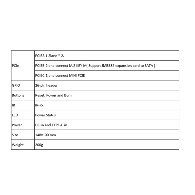 Development Board Module For Banana Pi Banana Pi F3 BPI-F3 Industrial Grade 8-Core RISC-V Open Source Board Module