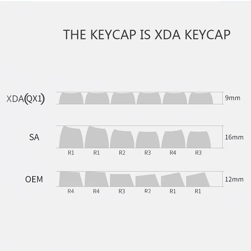 Teclas de 113 teclas con temática de videojuegos, teclas XDA con perfil de sublimación PBT para teclado mecánico 108/104 /100/87/84/68/61