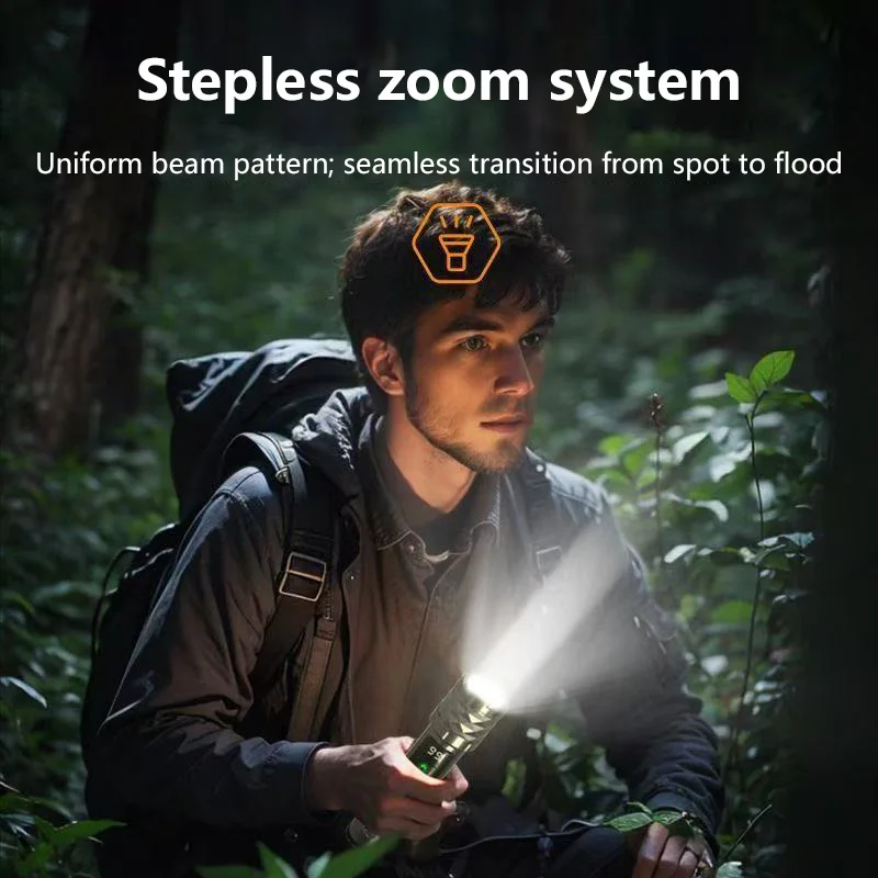 Lenovo High Lumens LED Flashlight Rechargeable USB-C Torch Aluminum Alloy Waterproof Camping Light with Power Display Side Light