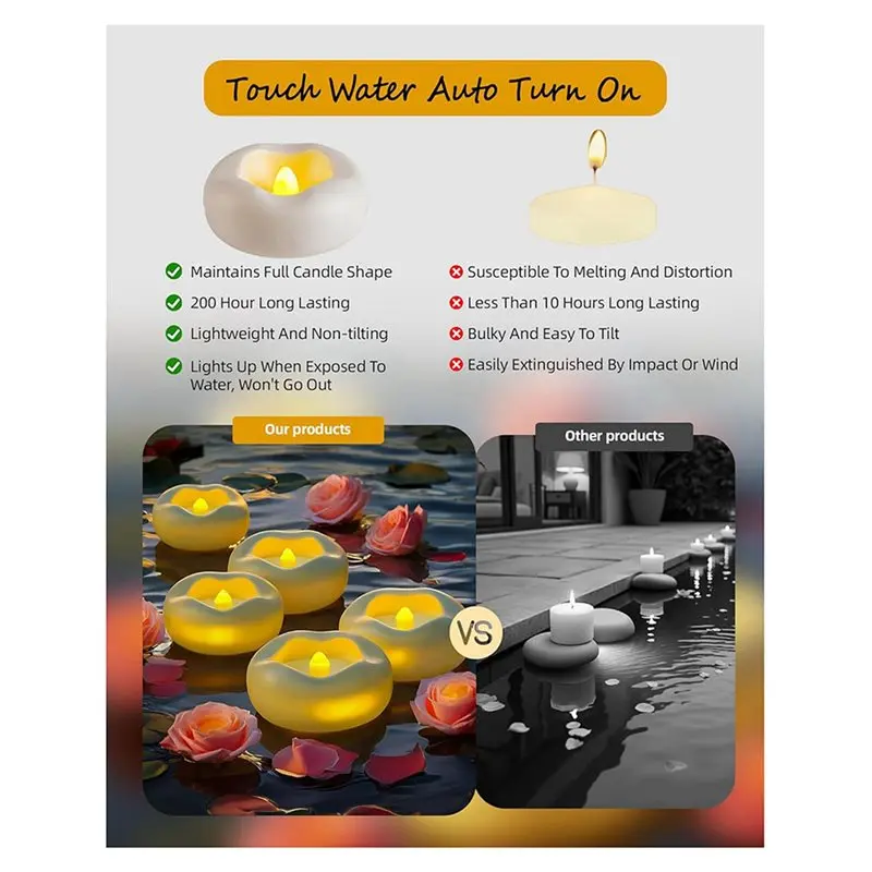 ABYP 24 Pack 2 pouces LED bougie flottante 200 heures activé par l'eau sans flamme bougie flottante pour la décoration de la piscine, mariage