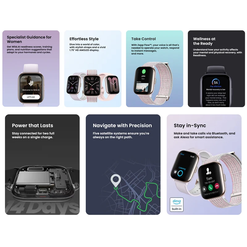 Amazfit Active Smartwatch 42mm 1.75'' AMOLED Screen 14 Days Battery Life 120+ Sports Modes Bluetooth Calling Heart Rate Monitor