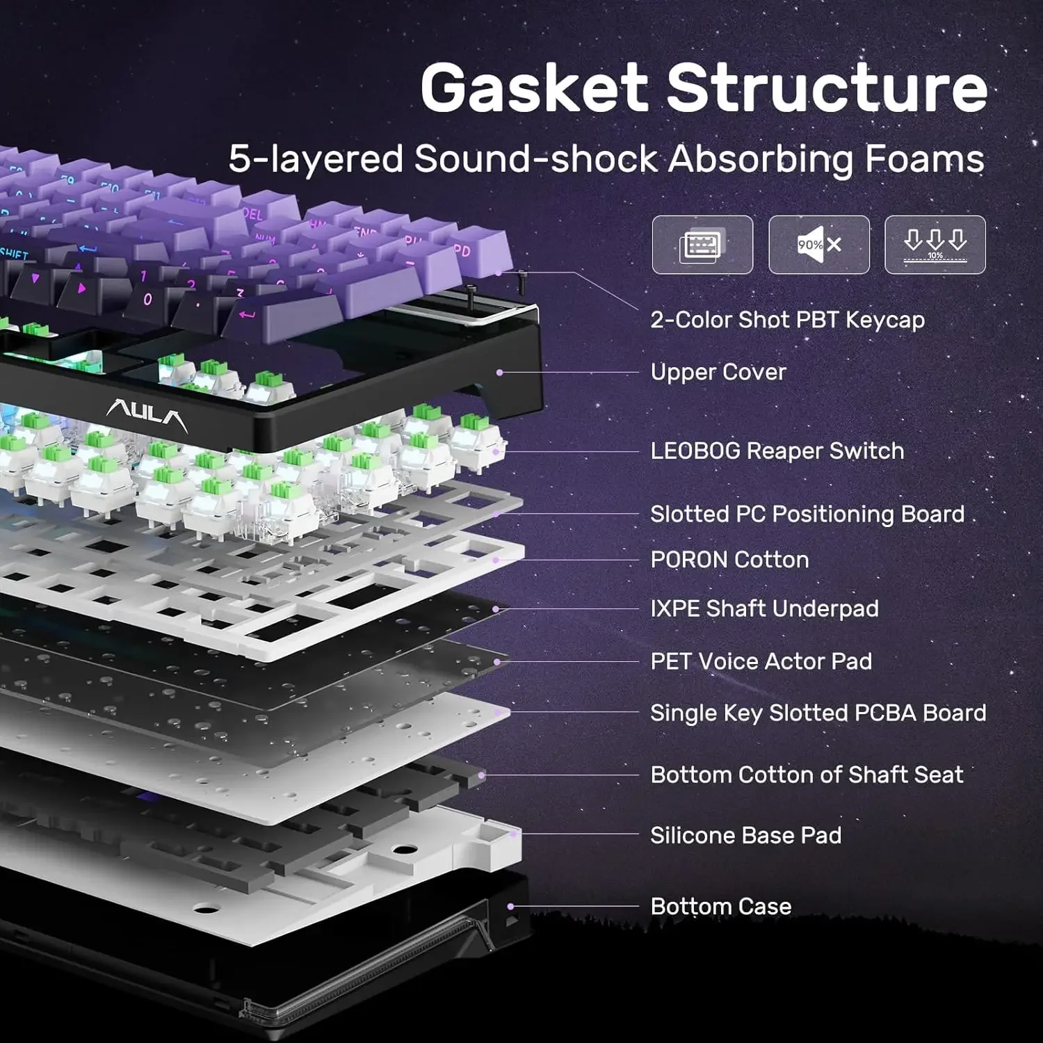 لوحة مفاتيح ألعاب لاسلكية AULA F98 مع BT5.0/2.4G/USB-C بطارية قابلة للاستبدال بقدرة 4000 مللي أمبير في الساعة لوحة مفاتيح ميكانيكية كاملة الحجم للكمبيوتر الشخصي Xbox PS5 #3