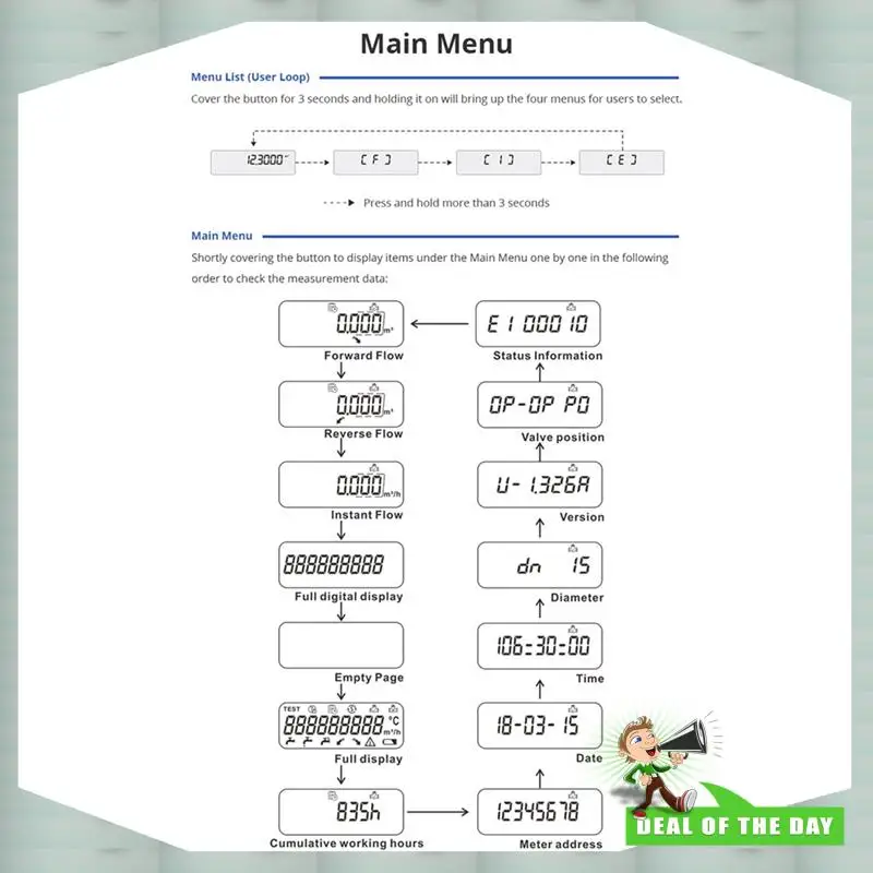 

24-Hour Delivery 2X Tuya Zigbee Ultrasonic Water Meter DN20 With Valve LCD Display Water Quantity Flow Consumption Measure IP68