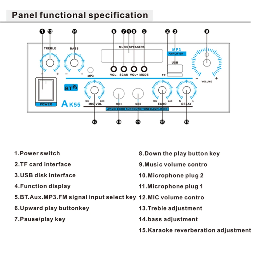 AK55 Car Amplifier 900W Max 2.0 Channel Rated 70W+70W Bluetooth Audio Hifi AMP Karaoke Music Player Support 110V 220V 12V