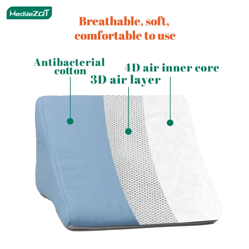 Decompression Bolster Inner 4D air fiber Arc-shaped Bolster Lateral recumbence Pillow Triangle bolster Prevent bedsore bolster