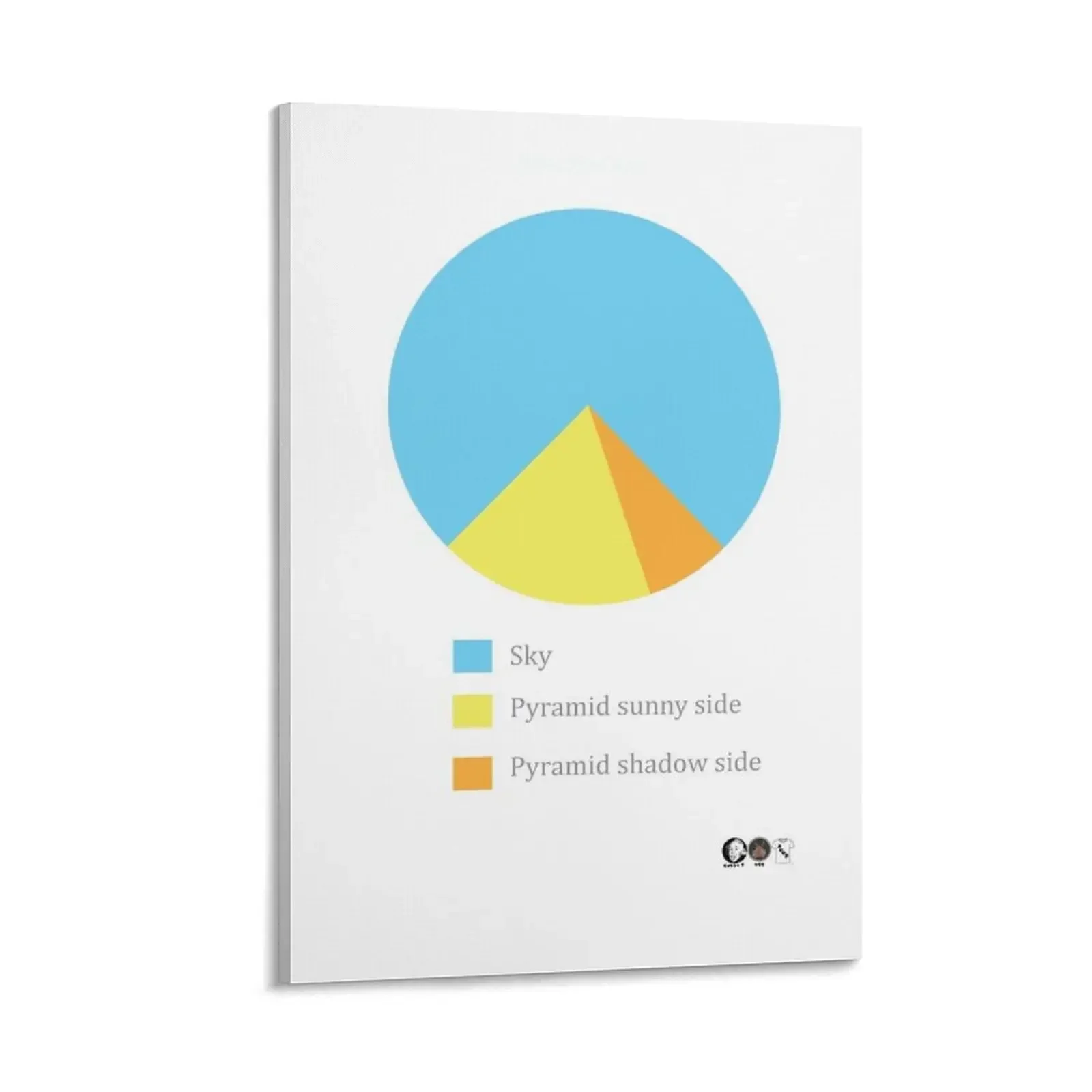 

Not a Pie Chart Canvas Painting aesthetic room office decoration home decorations Decoration for bedroom