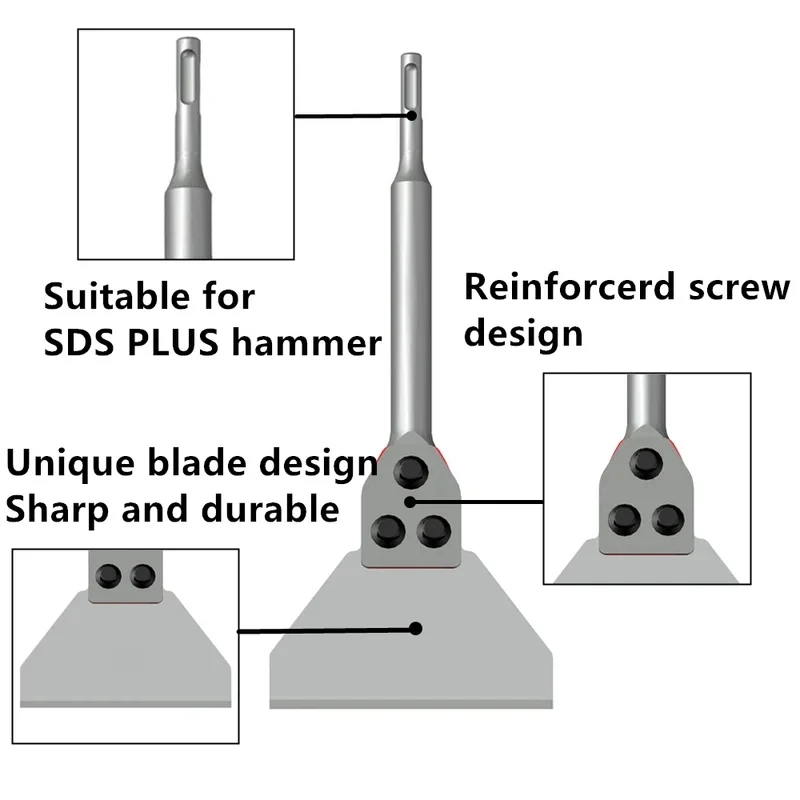 SDS Plus Repair Kit Floor Scraper Tool Tile Removal, Mortar Removal and Laminate Floor and Laminate Glue Removal Tools Set