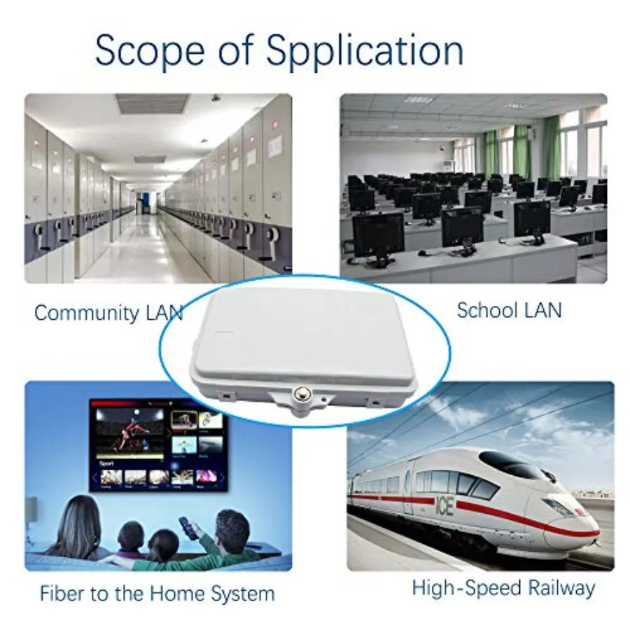 4 Core FTTH Fiber Distribution Box, 4 Port Fiber Distribution Box Splitter Box, for SC, FC, E2000 Adapters