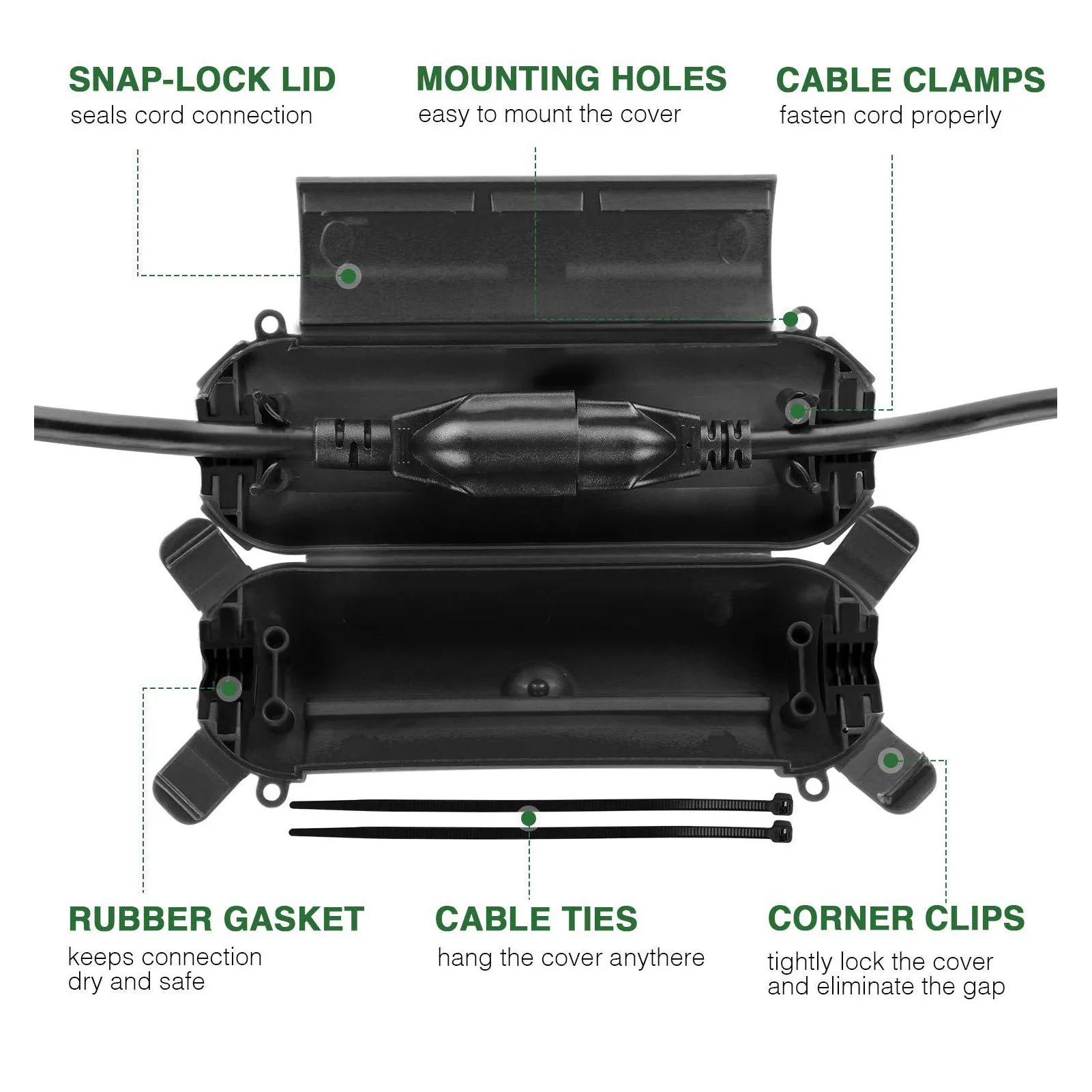 Coperchio di sicurezza del cavo di prolunga scatola di sicurezza del cavo esterno impermeabile scatola di connessione elettrica sigillata per connessione filo AWG14 AWG16