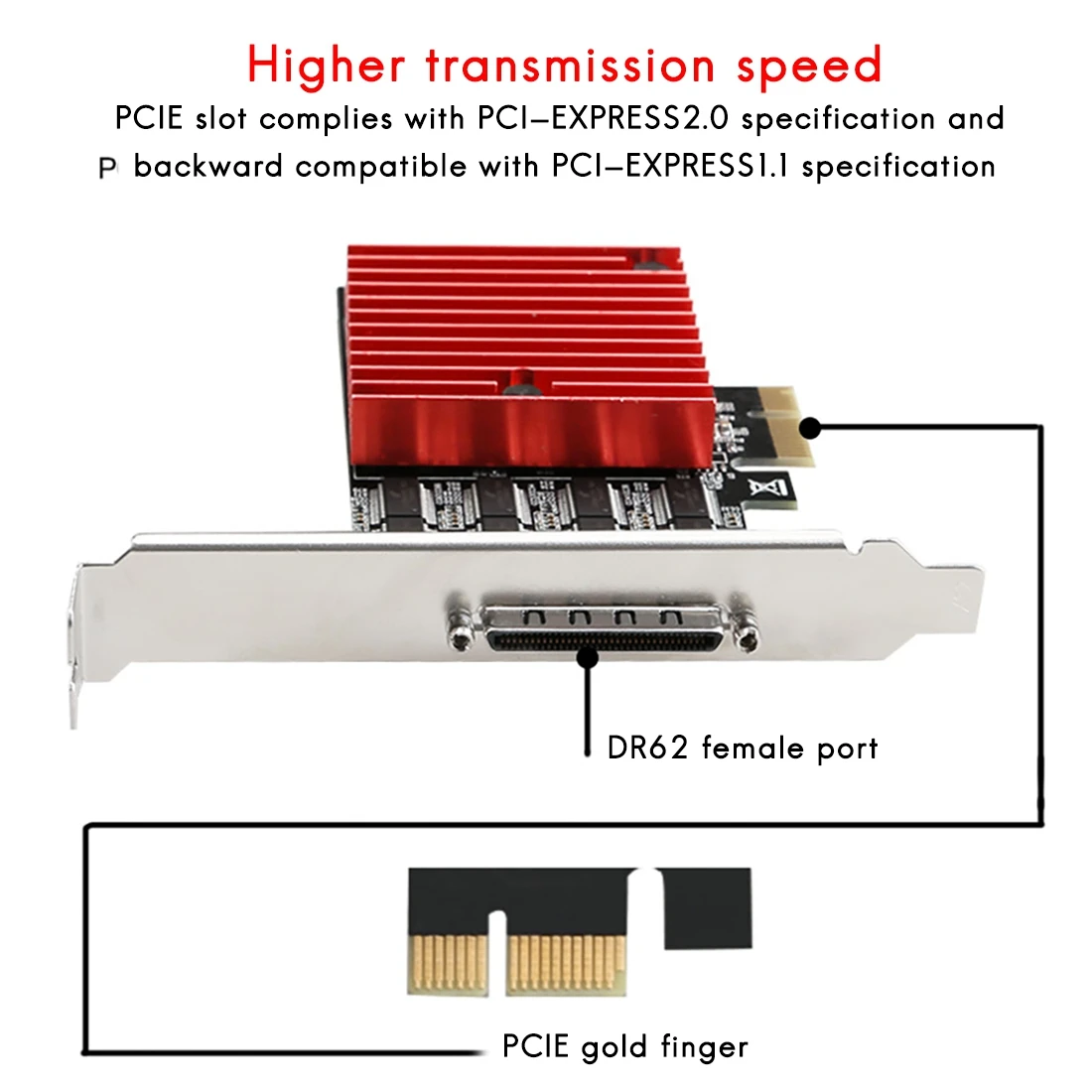 Плата расширения PCIE к 8-порту RS232, 8-портовая серийная карта DB9, 8-чипсет PCI-Express, карта управления