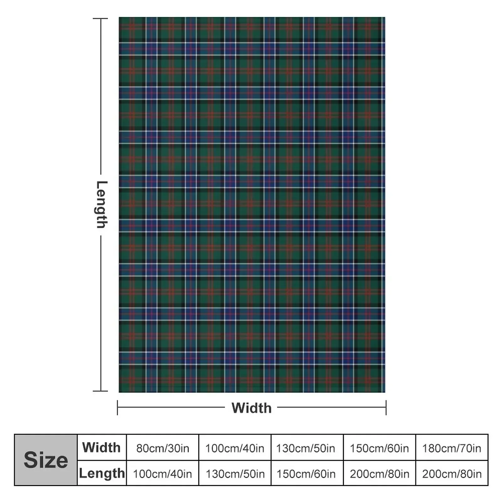 Clan Sinclair Hunting Tartan Throw Blanket Beach Decoratives Luxury Blankets