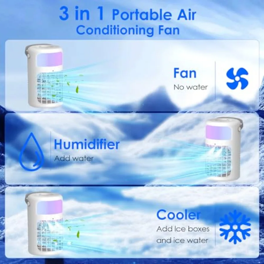 description