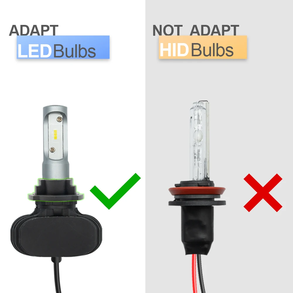 Custom H7 LED Headlight Bulb Retainers Adapter Holder Base For BMW E39 M5 5Series LCI 2001-2003 High Beam H7 Headlamp Sockets
