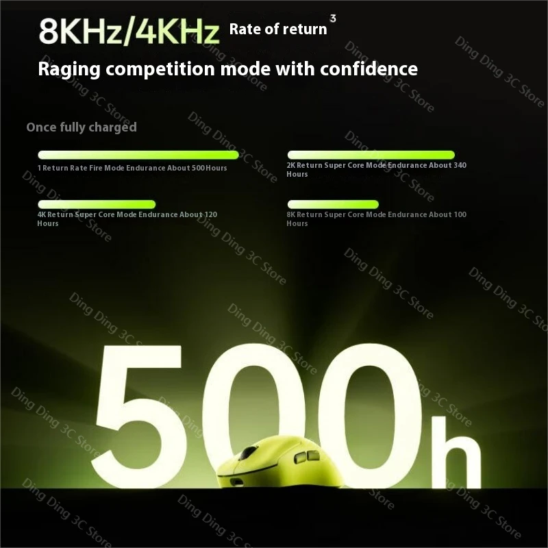 Rapoo VT3S Second-Generation Wireless Mouse Dual 8K Return Long Battery Life Lightweight Ergonomics Office Gaming Mouse Custom