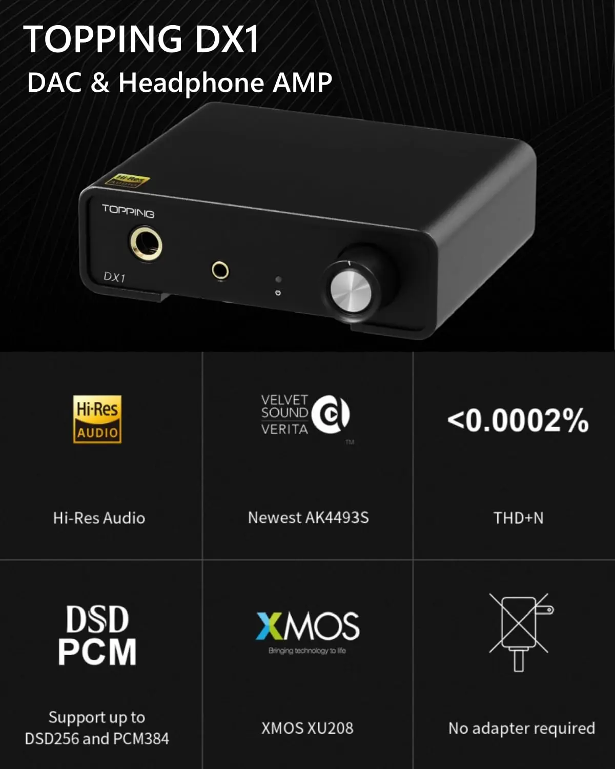 مضخم صوت DX1 Mini DAC وسماعات الرأس، LNRD منفصل لنظام التشغيل Windows، MAC، iOS، Android، HiFi Audio (أسود) #4