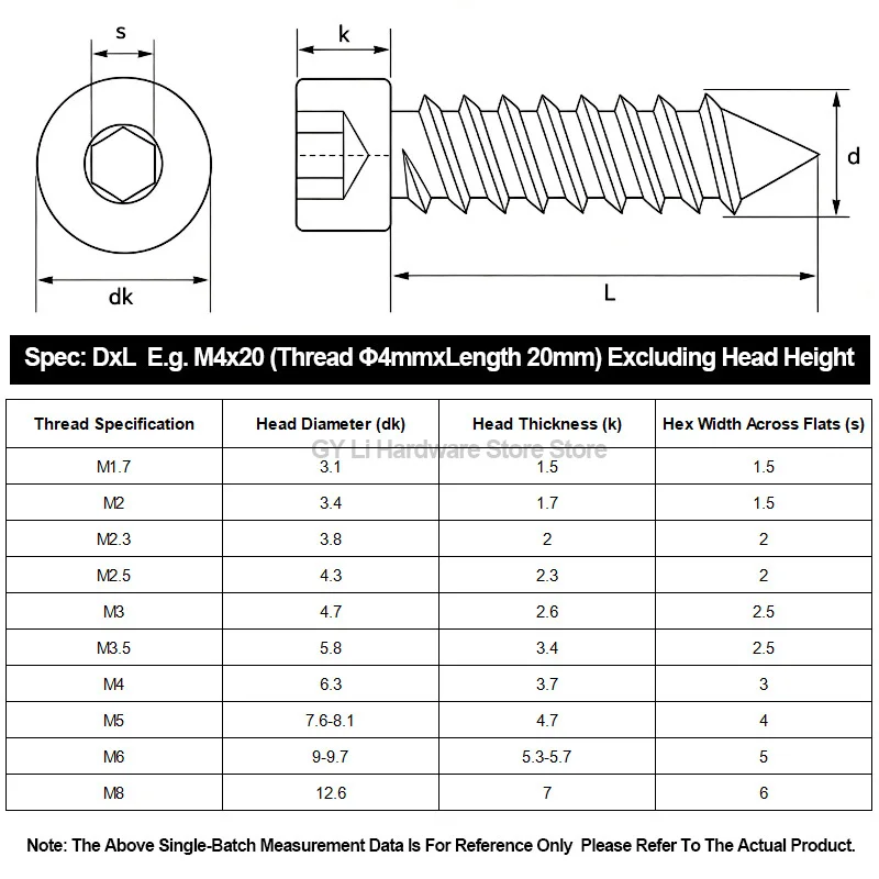 304 Stainless Steel Hex Socket Self Tapping Screws Sharp Point Allen Speaker Screw M1.7 M2 M2.3 M2.5 M3 M3.5 M4 M5 M6 M8