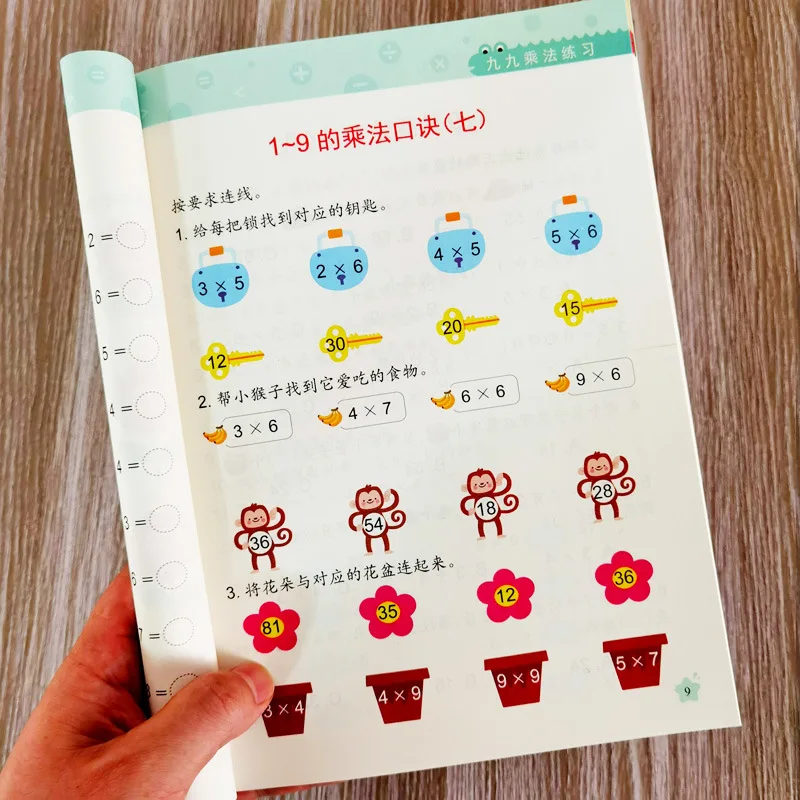 Pupils' Math Table Multiplication and Division, Multiplication and Division Method, Special Exercises for Mental Arithmetic