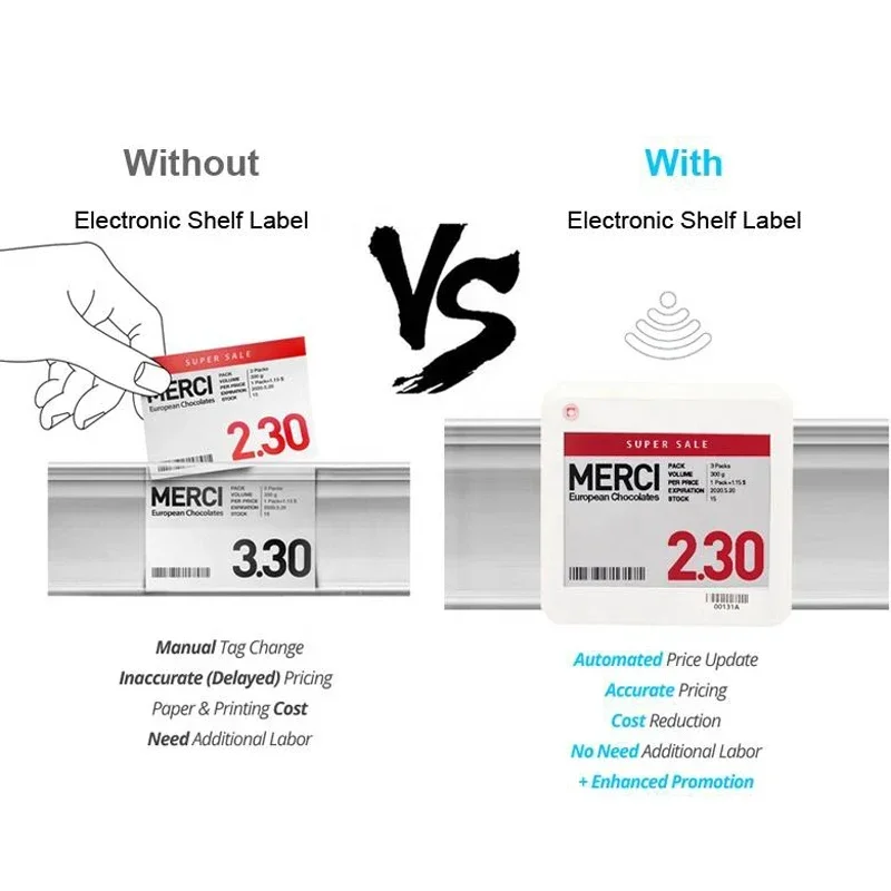 10 stuks Epaper-label 2,4 GHz Elektronische planklabelmonsters Eink-display ESL-prijskaartjepakket winkel ESL-label demokit