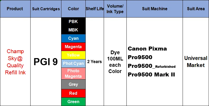 10X品質PGI9用PGI-9、キヤノン製pixusプロ9500プリンタ。プレミアム染料インク