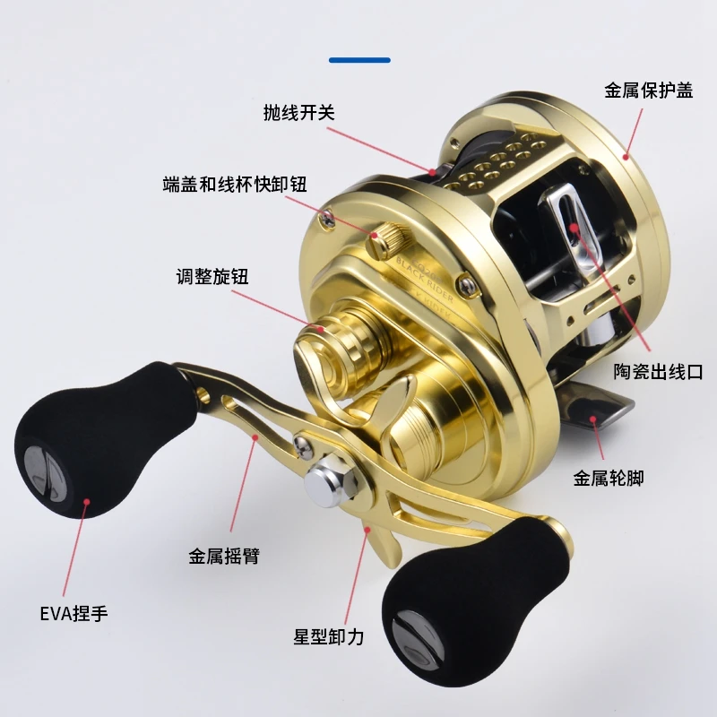 Lurekiller Metal Frame Baitcasting Fishing Reel Black Rider CQ200/201 Deep Spool 8+1BB 12Kgs Drag power Saltwater overhead Reel