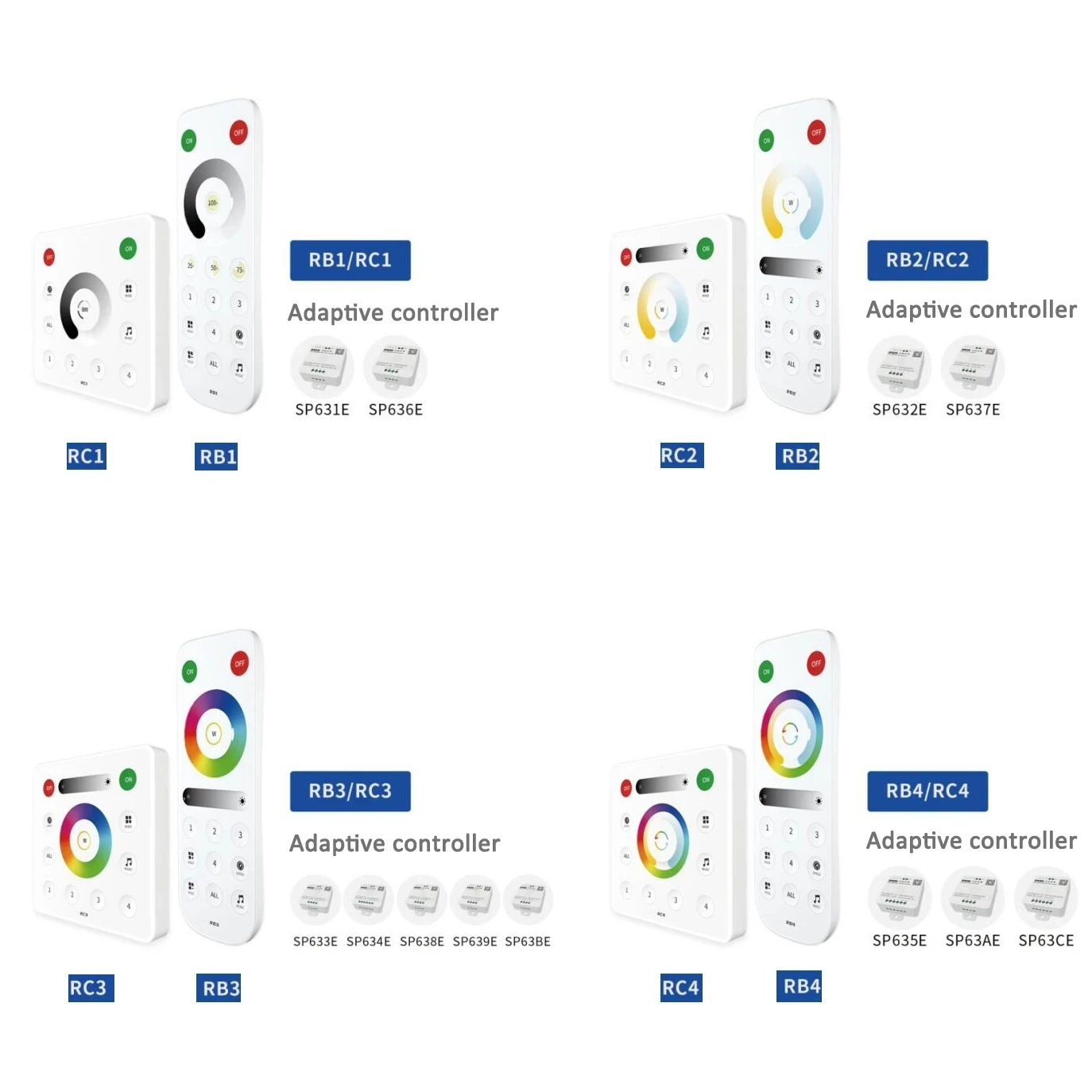 Contrôleur de bande lumineuse LED SP630E, 5ch, PWM, Pixels SPI, WS2812B, WS2811, SK6812, FCOB 5050, RGB, RGBW, CCT, musique, BT, 5-24V, tout-en-un