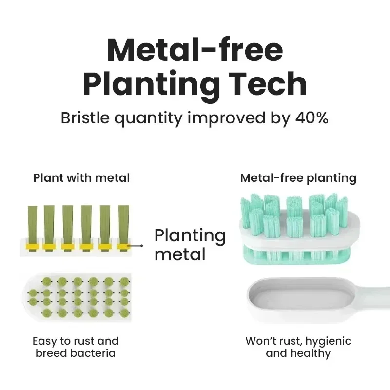 Substituição Escova Cabeças para Xiaomi Mijia Sonic Dente Elétrico Tampas de Cerdas Macias, Pacote de Vácuo Bicos, T300, T500, T700, 4 Pcs, 12Pcs