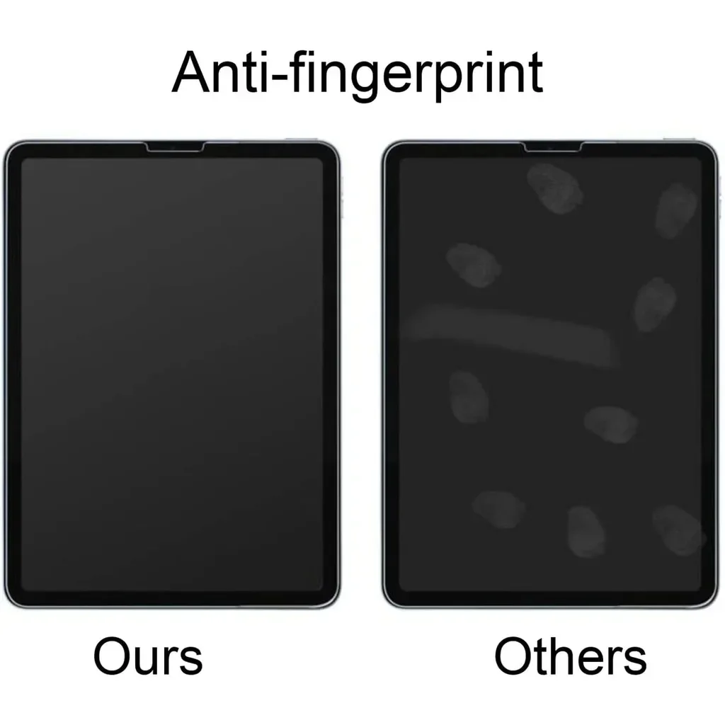 360 Matte Privacy Screen Protector For Microsoft Surface Pro 11/10/9/8/ 7 Plus Pro 4 12.3 Surface Go4 3 2 Anti-Spy Soft PET Film