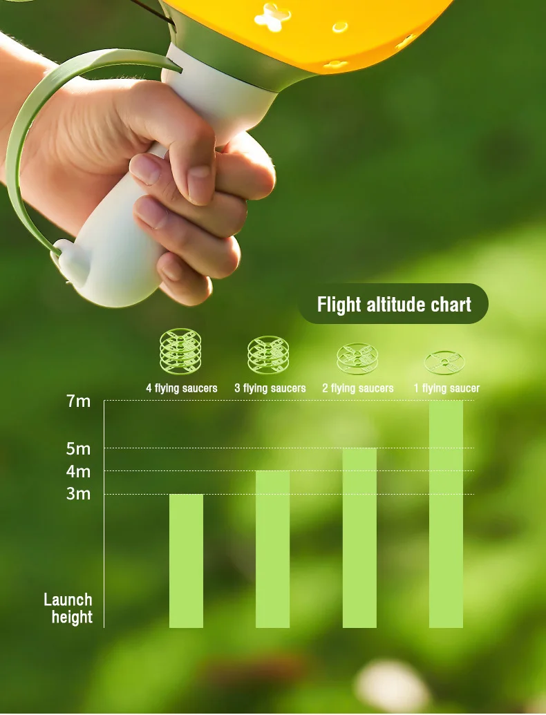 Fliegende Untertasse Disc Launcher Kinder Fliegende Spielzeuge Zugschnur UFO Wurf Fangen Outdoor Sport Propeller Kinder Spielzeug Geschenk Für Junge Mädchen – Detail 11