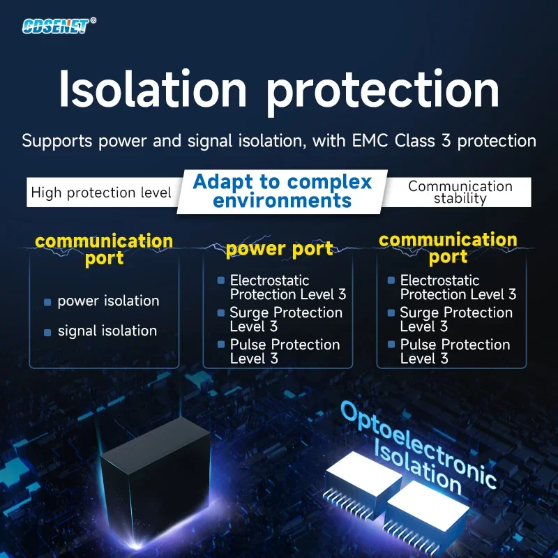 rs485-rs232-a-servidor-serie-ethernet-8-vias-cdsenet-nb183-v2-serie-tcp-udp-mqtt-http-modbus-gateway-tcp-rtu-poe