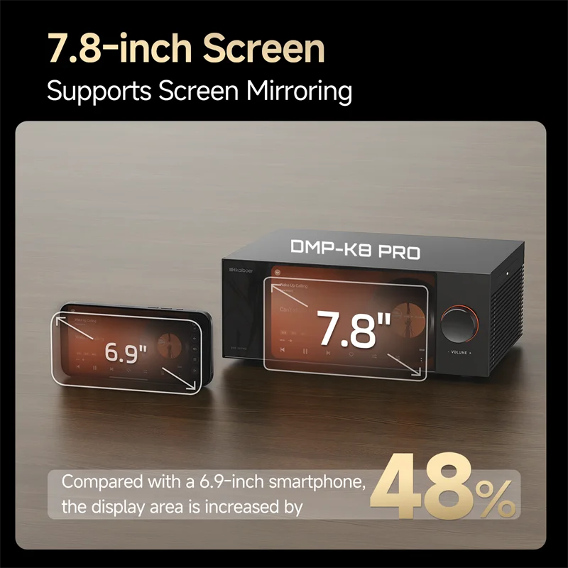 Kaiboer DMP-K8PRO, thiết bị ph - đánh giá và giá Dac Streamer Network Player