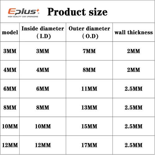 Imagen 2 del producto Gel de sílice Universal hipertermia retardante de llama manguera de silicona tubo de vacío tubo de vapor tubos de agua azul 3 4 6 8 10 MM