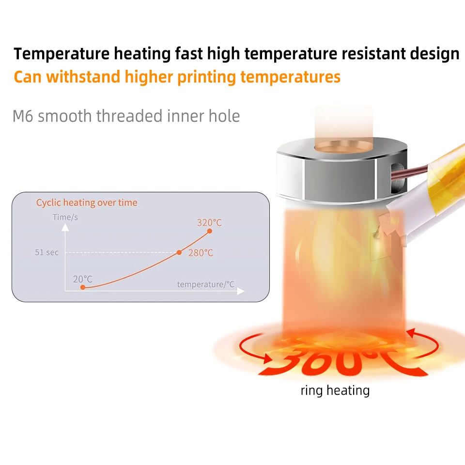 Upgraded HIF V5 Vyper Ceramic Heating Block with all Metal Throat Hardened Steel Nozzle Print Head Suitable for Anysub Typer 3D