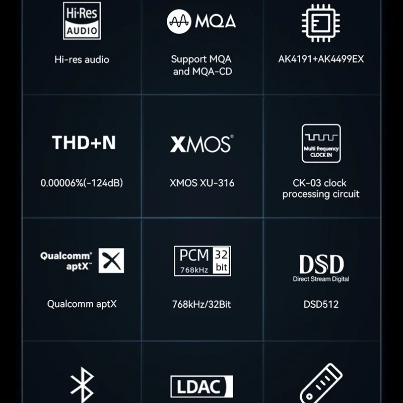 SMSL SU-9 ULTRA Digital Audio Decoder USB DAC AK4191+AK4499EX 32Bit/768kHz MQA Balanced Bluetooth DSD512 Decoding  APTX SU9 ULTR