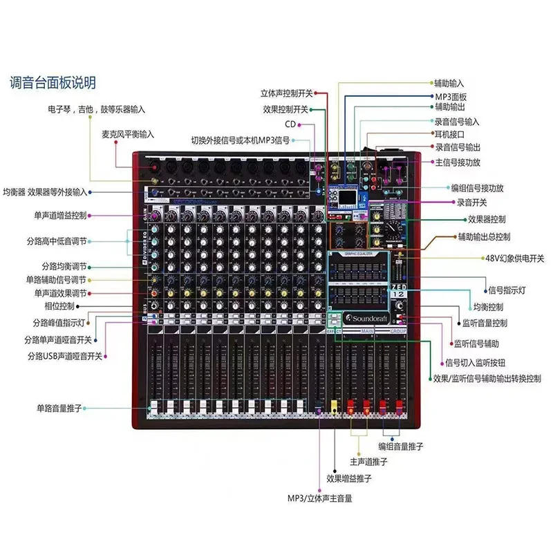 Mixer 8-way professional 16-way digital, mixer