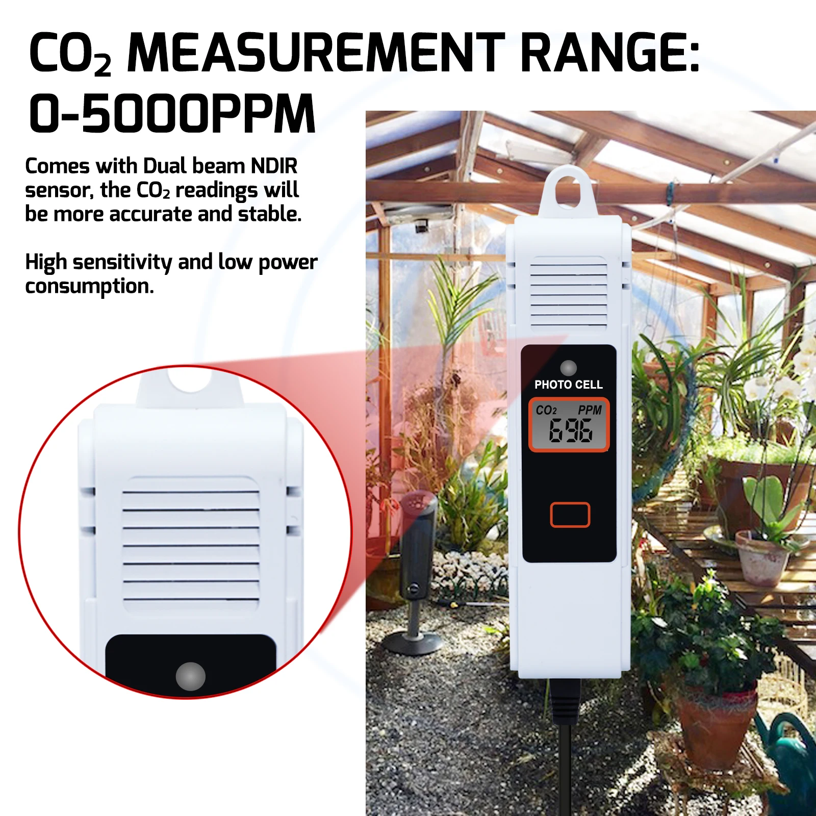 CO2 Meter Controller Detector Air Quality Dual-Output with 15ft Remote NDIR Sensor Human Plant Mode for Greenhouse Mushroom Etc