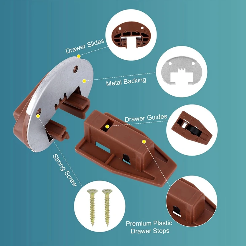 6 Sets Drawer Guide Kit, Drawer Parts Drawer Slide Track Guide Repair Kit Dresser Drawer Center Mount Drawer Slides Durable